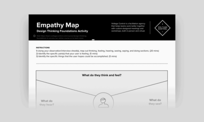 Empathy Map