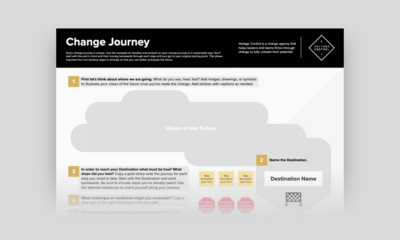 Change Journey