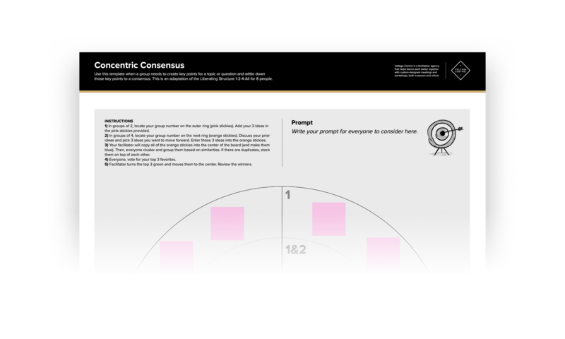 Concentric Consensus MURAL x48