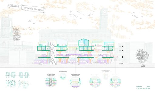 Architectural sectional perspective illustrating building design, layout, and spatial organisation details.