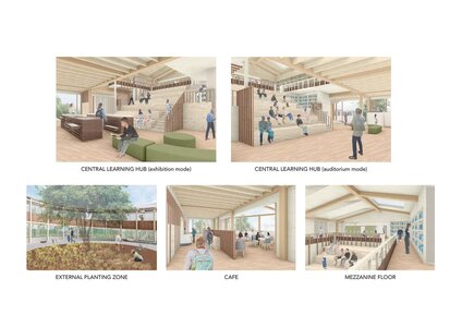 Architectural renderings of a light-filled learning hub with auditorium, café, mezzanine, play courtyard.