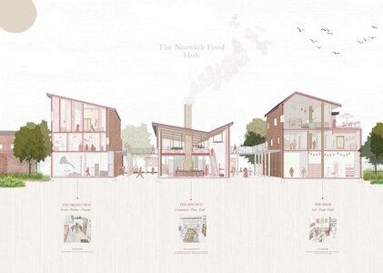 Collaborative and educational modern architectural complex featuring open spaces and diverse activities.