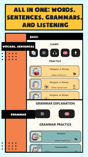 Comparison Minna Kotoba Vs Honkibasic Learn Japanese