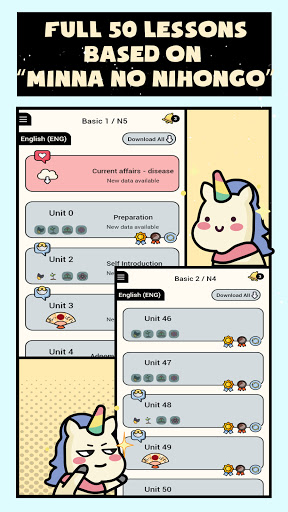 Comparison Minna Kotoba Vs Honkibasic Learn Japanese