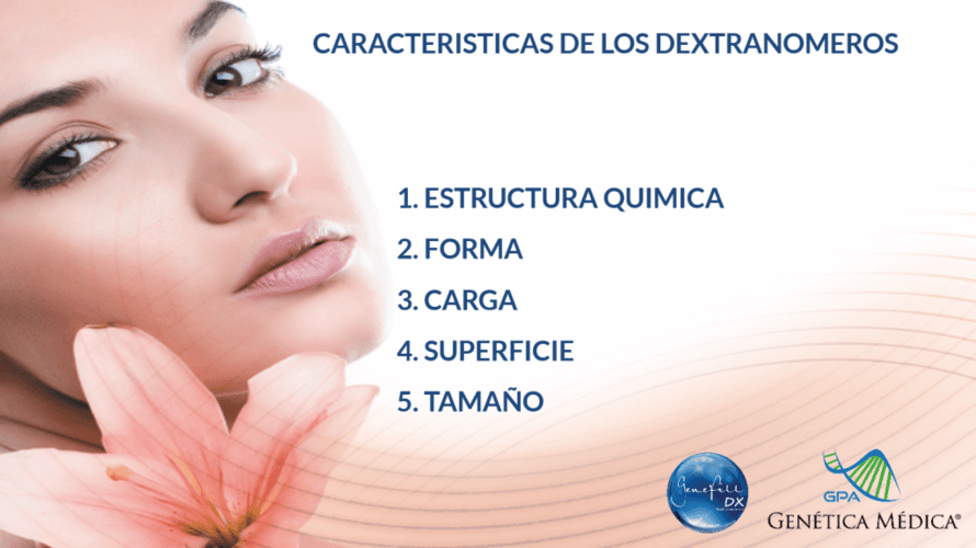 Características