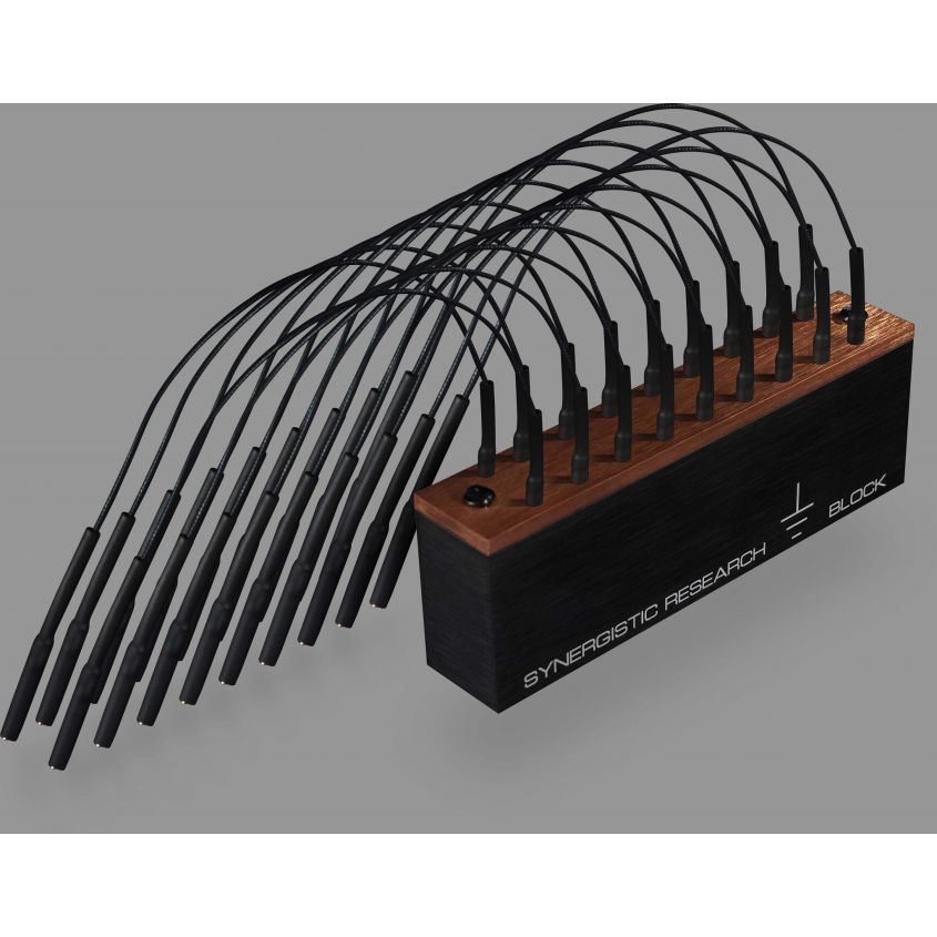 Synergistic Research Grounding Block