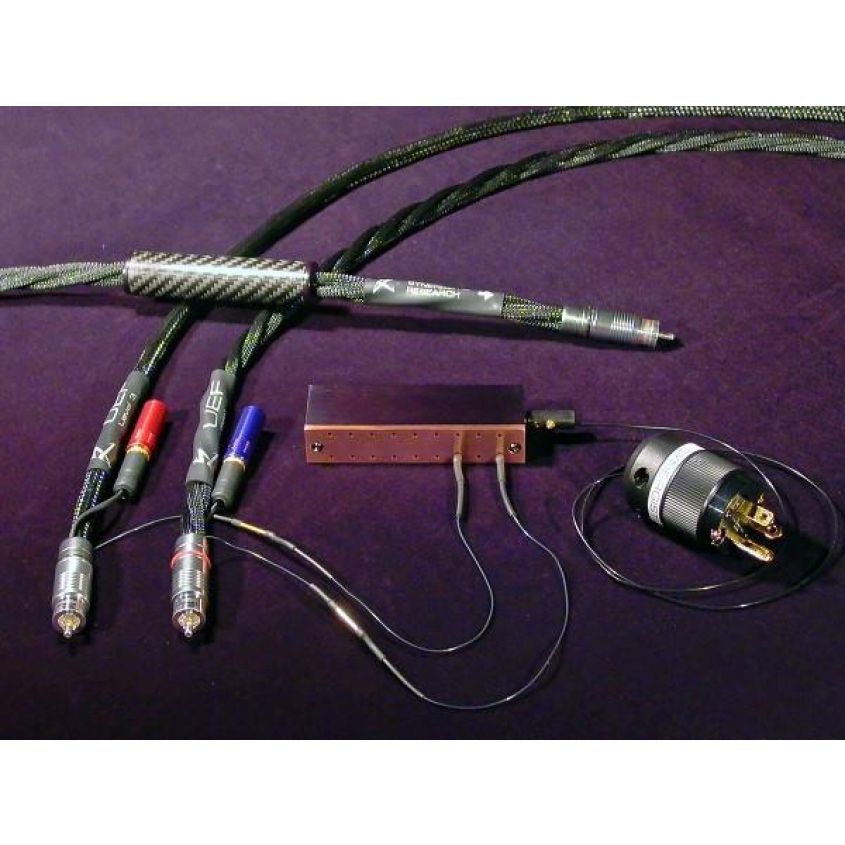 Synergistic Research Grounding Block