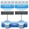 VMDK Data Recovery – Formatted VMFS Partition VMDK Data Recovery