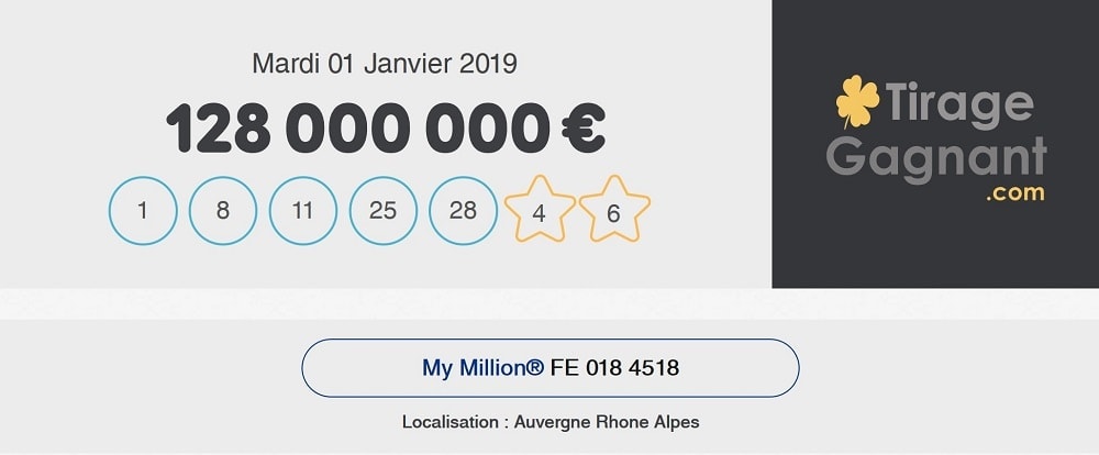 Combinaison gagnante complète EuroMIllions My Million du 1er janvier 2019