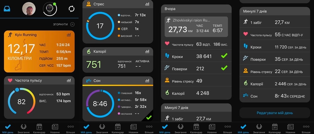 Обзор GARMIN Vivoactive 3 от бегуна 10 Приложение GARMIN Connect