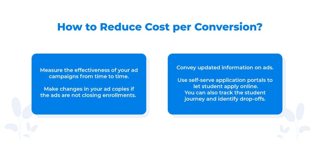 How to improve enrollment CPC