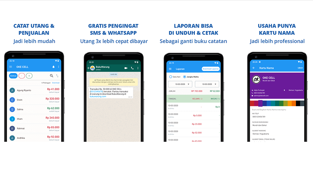 Receiving Seed Funding, BukuWarung Planned to Expand the Market