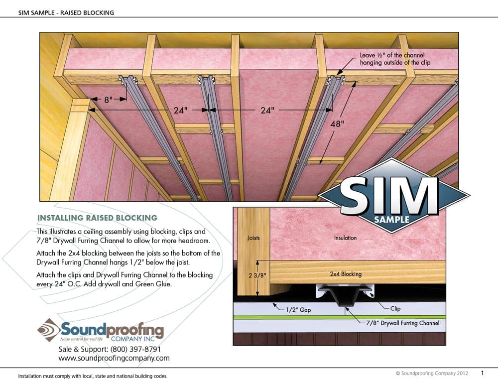 SIM-sample-adding-blocking-for-clips SIM-sample-adding-blocking-for-clips