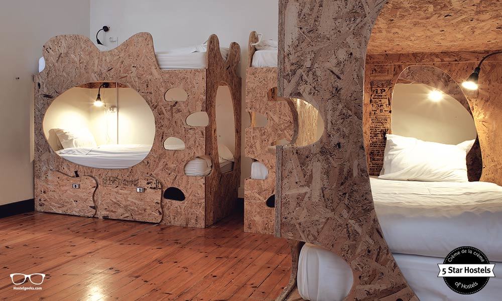 7 Hostel Room Types What Are The Differences Full Overview 2020