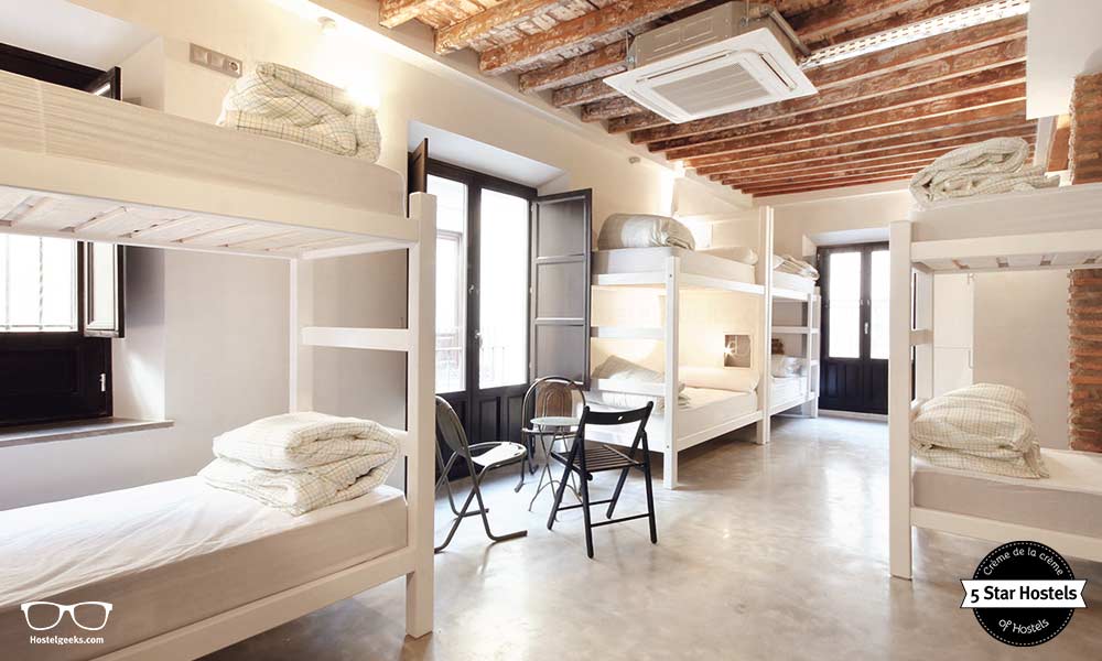7 Hostel Room Types What Are The Differences Full Overview 2020