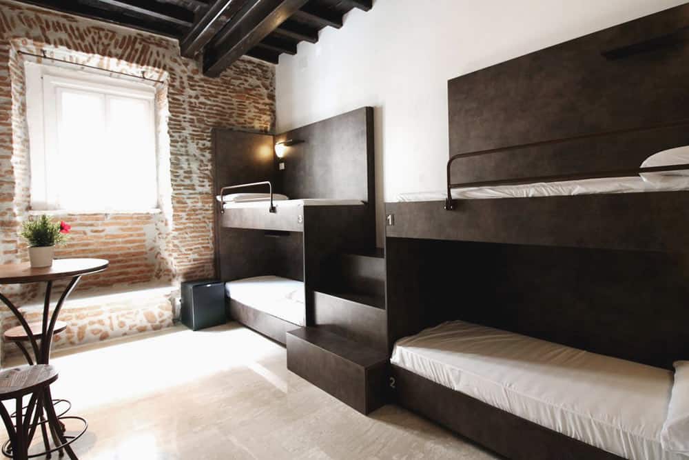 3 BEST and COOLEST Hostels in Rome 2020 (SoloTravelers + Map)