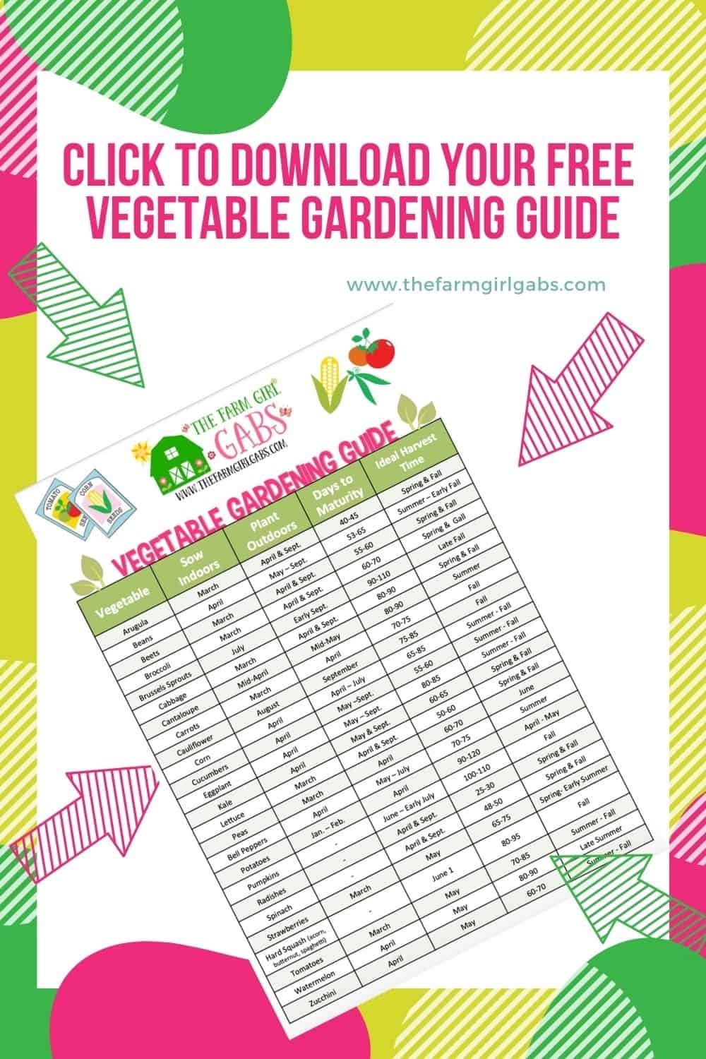 garden planner guide