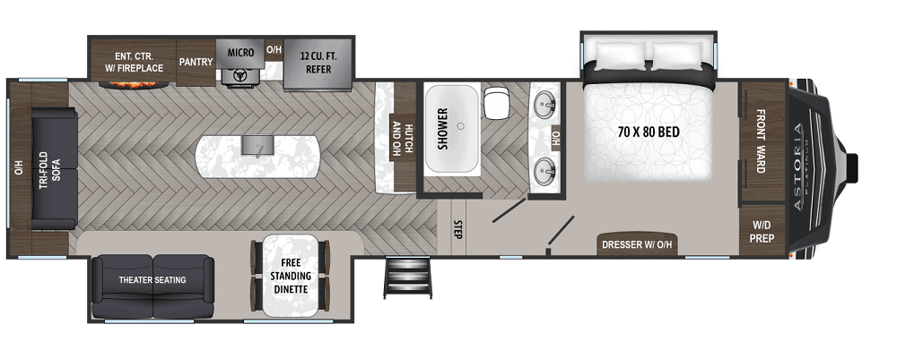 best small fifth wheel campers 2020 DUtchmen Astoria_3173RLP-01