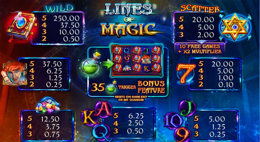 Play Book of Magic free online slots with no download required! Play Book of Magic free online slots with no download required!