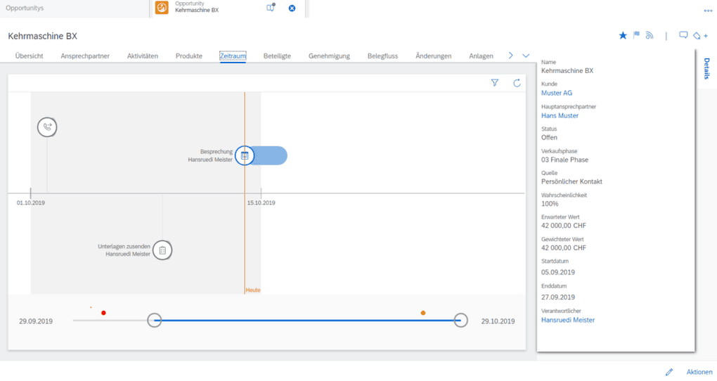 Mit den SAP Sales Cloud Opportunity Zeitschienen verliert man nie die Übersicht über das eigene Opportunity Management.