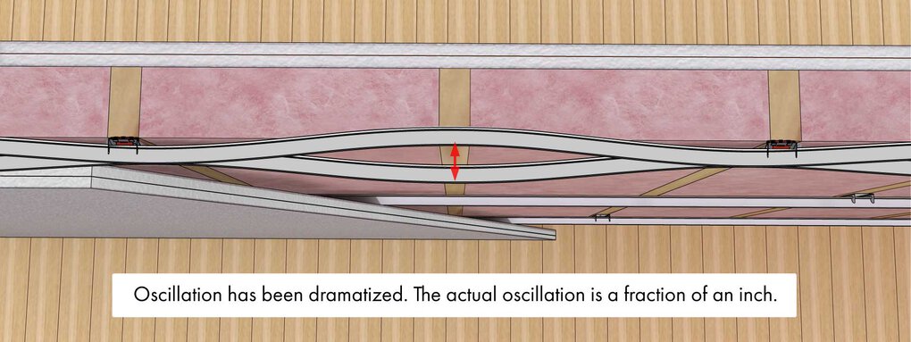 soundproofing-clip-oscillation-wall-rgb-500px soundproofing-clip-oscillation-wall-rgb-500px