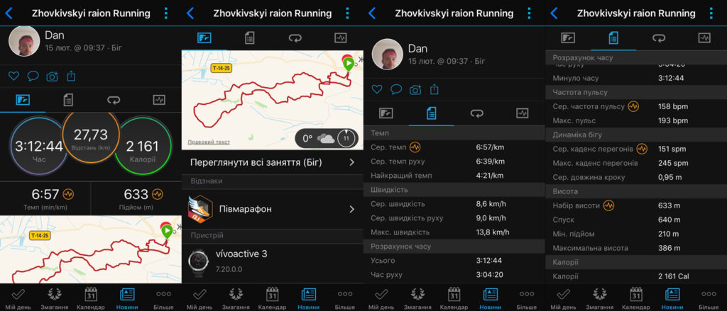 Обзор GARMIN Vivoactive 3 от бегуна 15 Отчёт о пробежке в GARMIN Connect