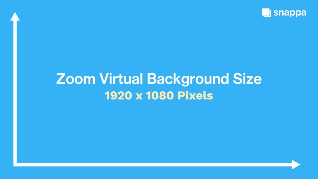 change virtual background in zoom