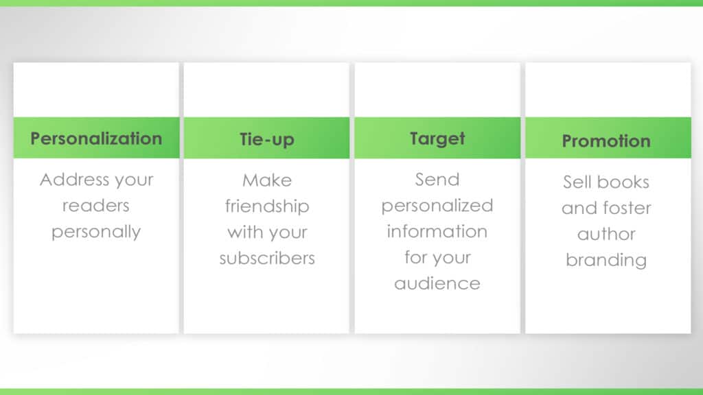 Email marketing benefits