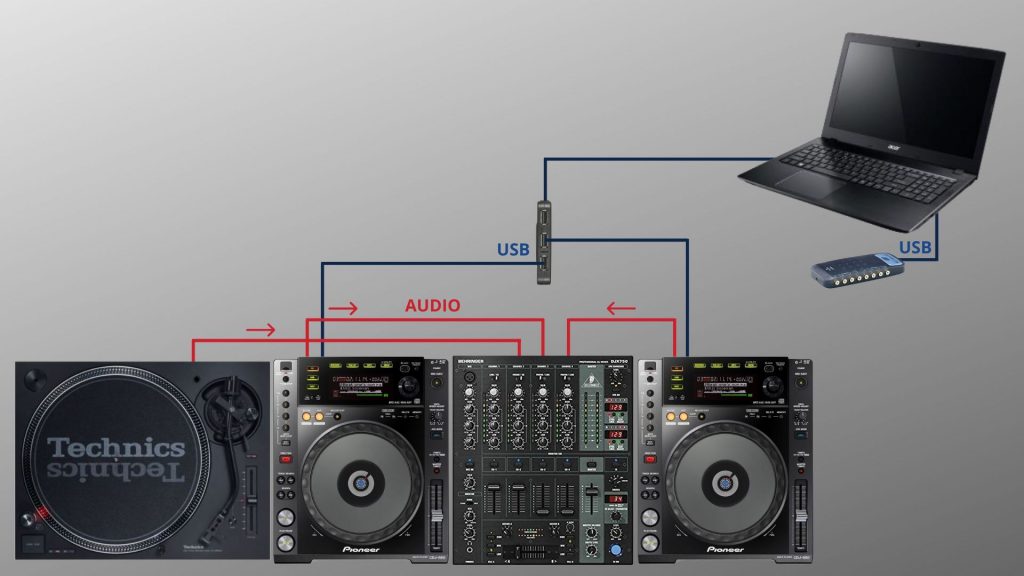 Usando CDJ850 en Rekordbox