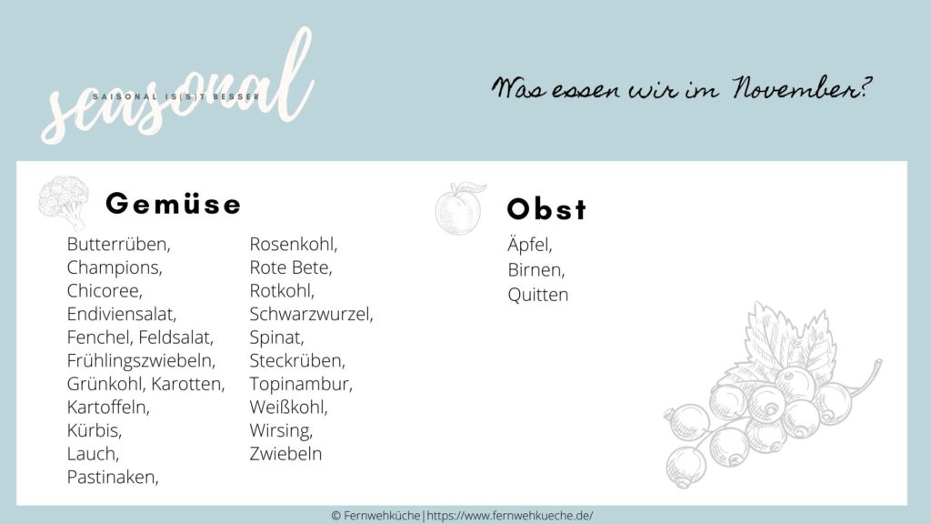 Softe Kürbisbrötchen 4 Saisonkalender November