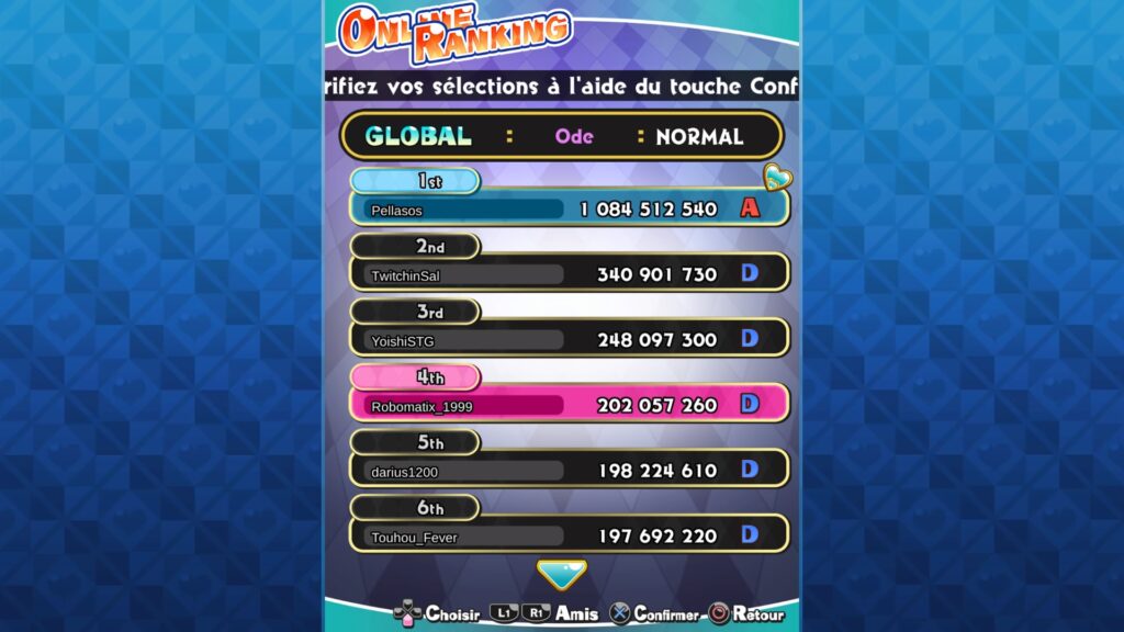 Robomatix 1999 classé 4ème avec Ode dans le mode Normal de Sisters Royale sur PS4 le 29/12/2020