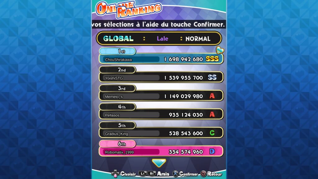 Robomatix 1999 classé 6ème avec Lale dans le mode Normal de Sisters Royale sur PS4 le 29/12/2020