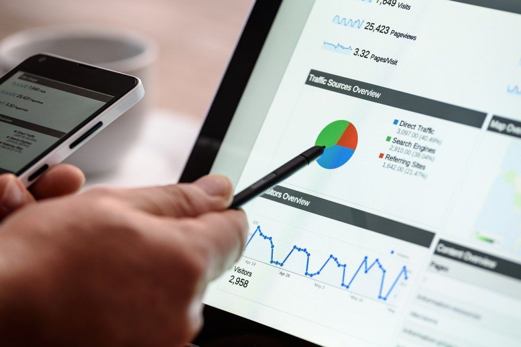 auditoria de marketing datos