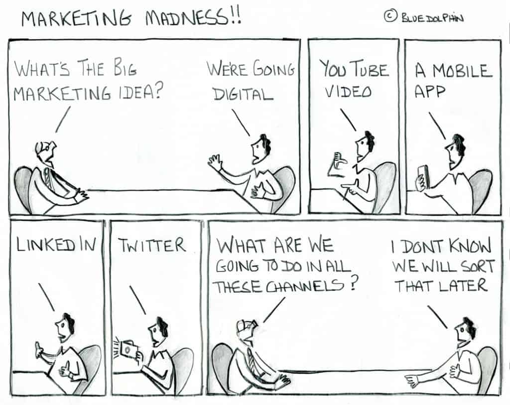 Marketing Madness Are You Guilty