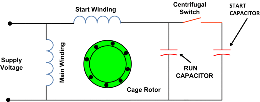 Fig.13 capacitor start capacitor run motor wiring diagram