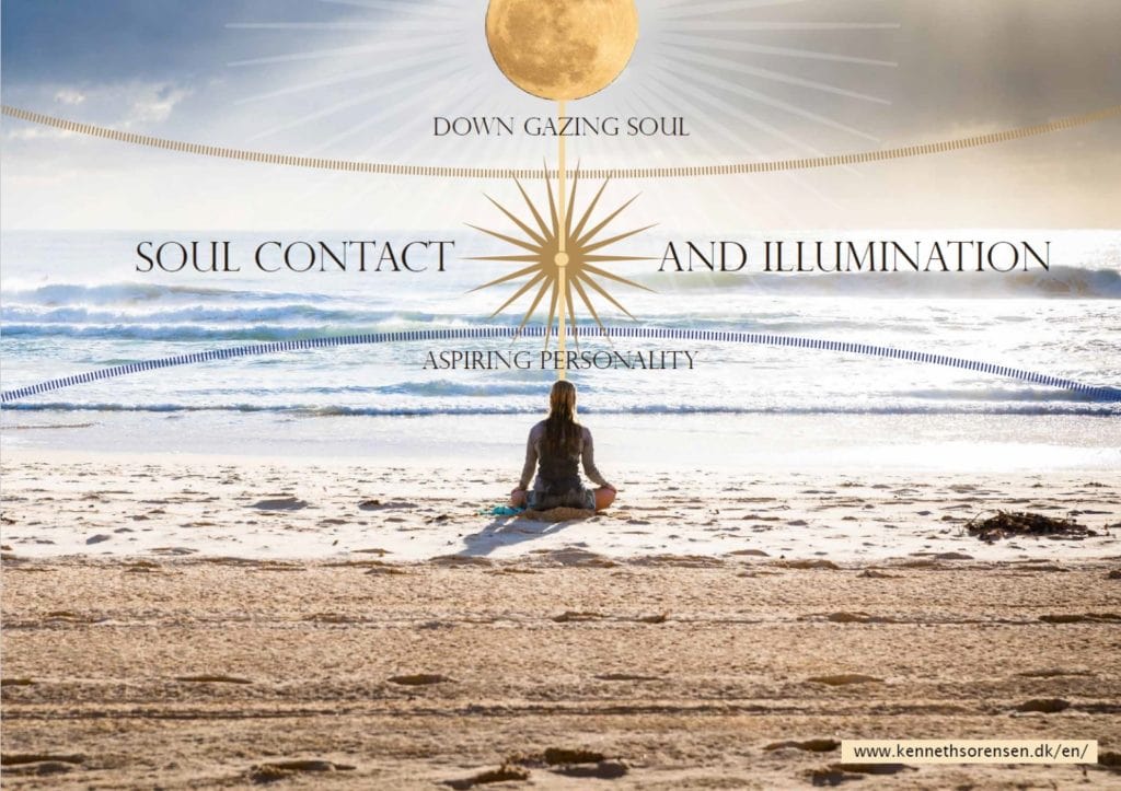 Soul contact at full moon meditation