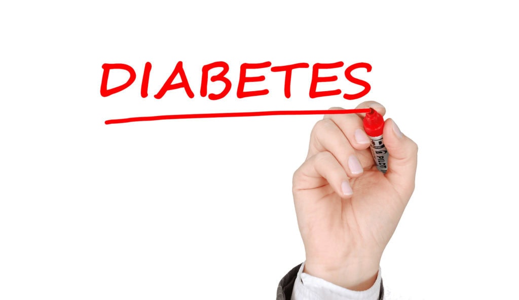What is Diabetes?