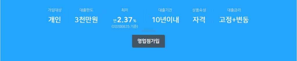 농협은행 사립학교 교직원 생활안정자금대출