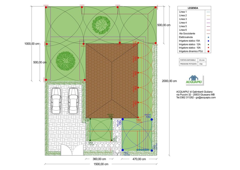 Esempio di impianto di irrigazione giardino a U