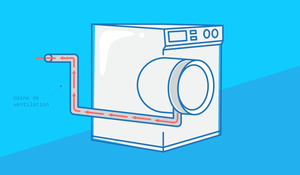 Une gaine de ventilation non obstruée