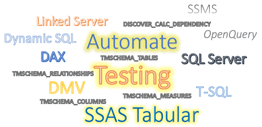 Sql Server Analysis Services Archives Business - 