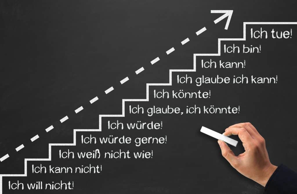 Gallup Studie Führung