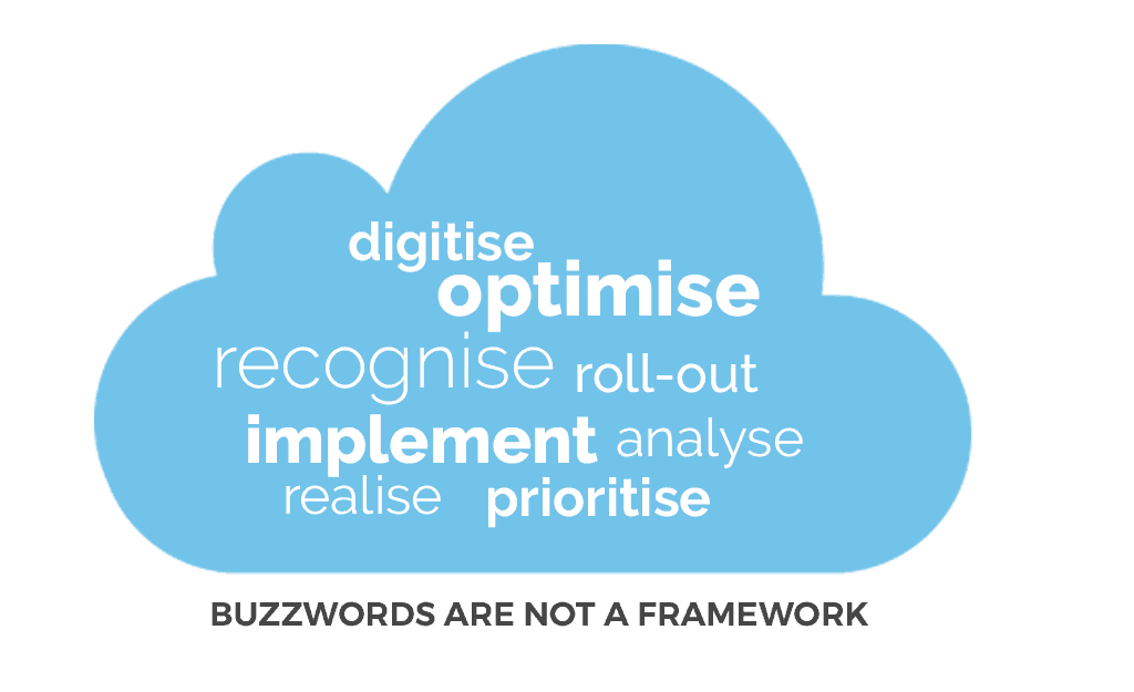 cloud-2 What is a digital transformation framework? Buzzwords are not a framework