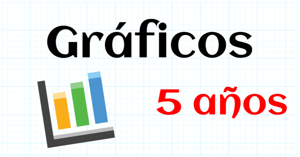 GRAFICOS - EDUCACION INFANTIL 5 AÑOS