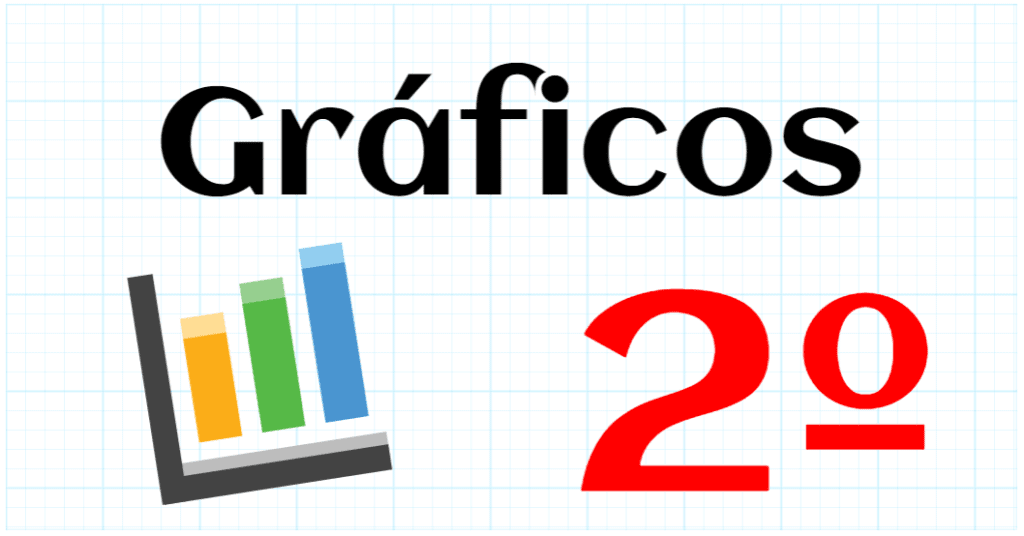 GRAFICOS - EDUCACION PRIMARIA 2º