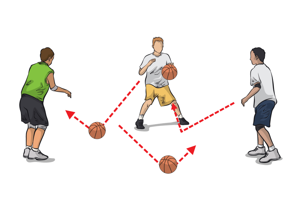 22 Simple Fun Effective Basketball Drills For Coaches
