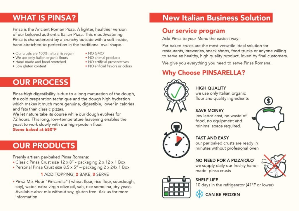 pinsa crusts for business