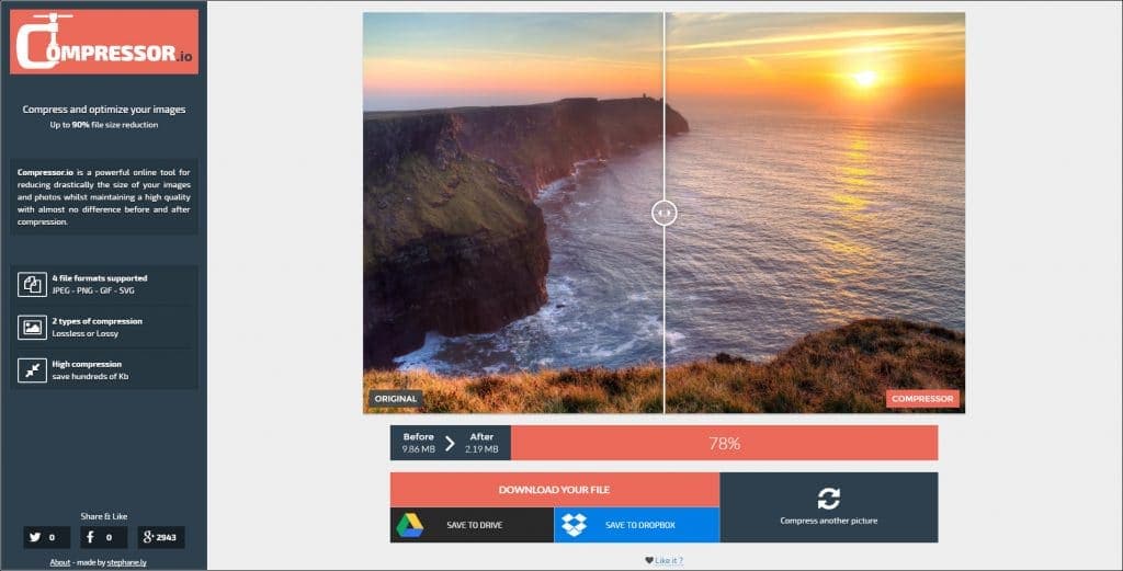 Compressor.IO Results