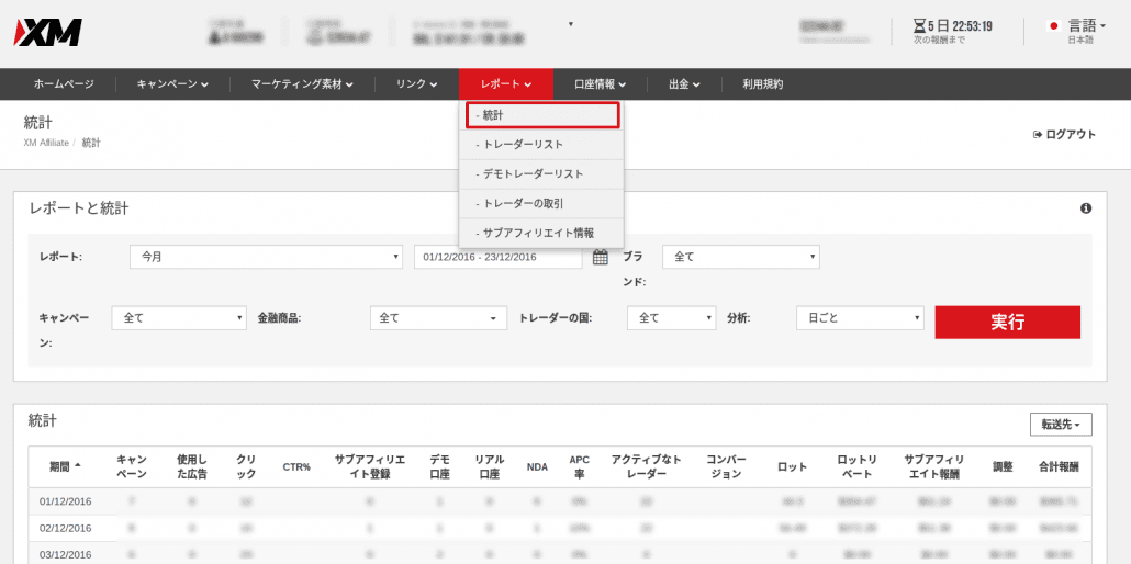 XMアフィリエイト統計