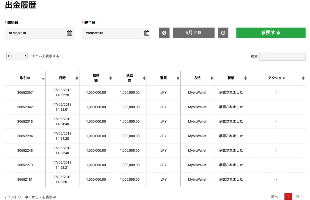 XM出金履歴